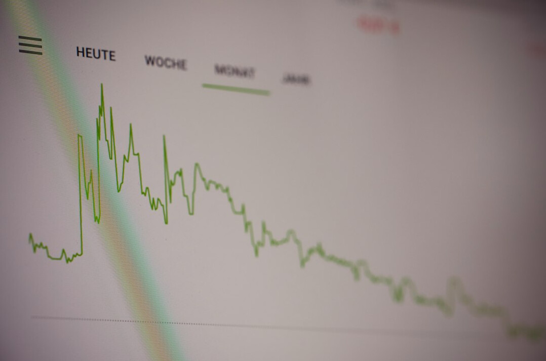 data analysis chart