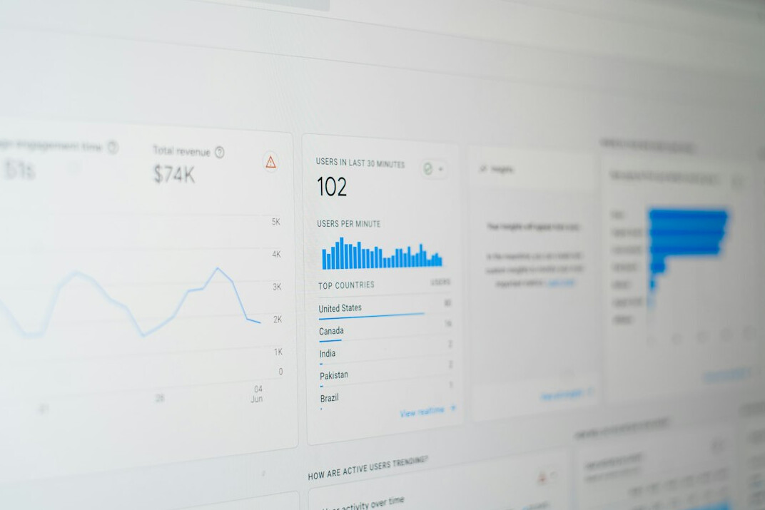 data analysis dashboard